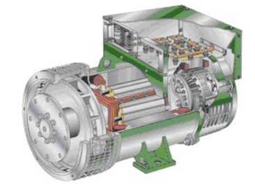 宾县发电机内部结构图